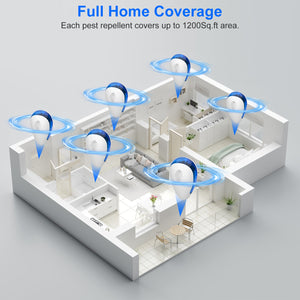 PestRepulse™ Ultrasonic Pest Repeller — 6 Pack