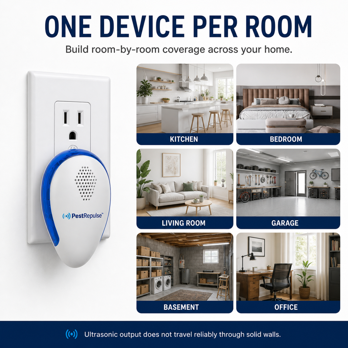 Six-room home coverage diagram with one PestRepulse device per room